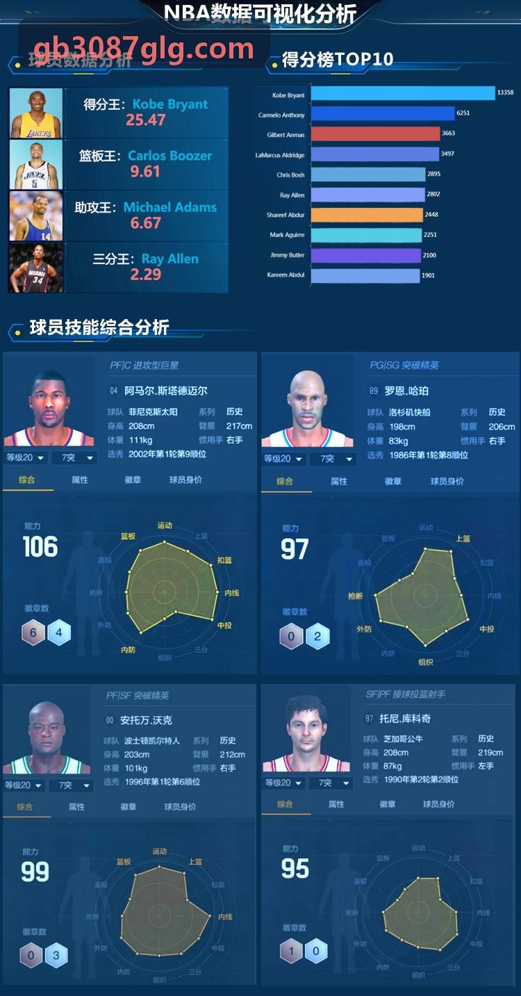 体育综合篮球中心预约体验